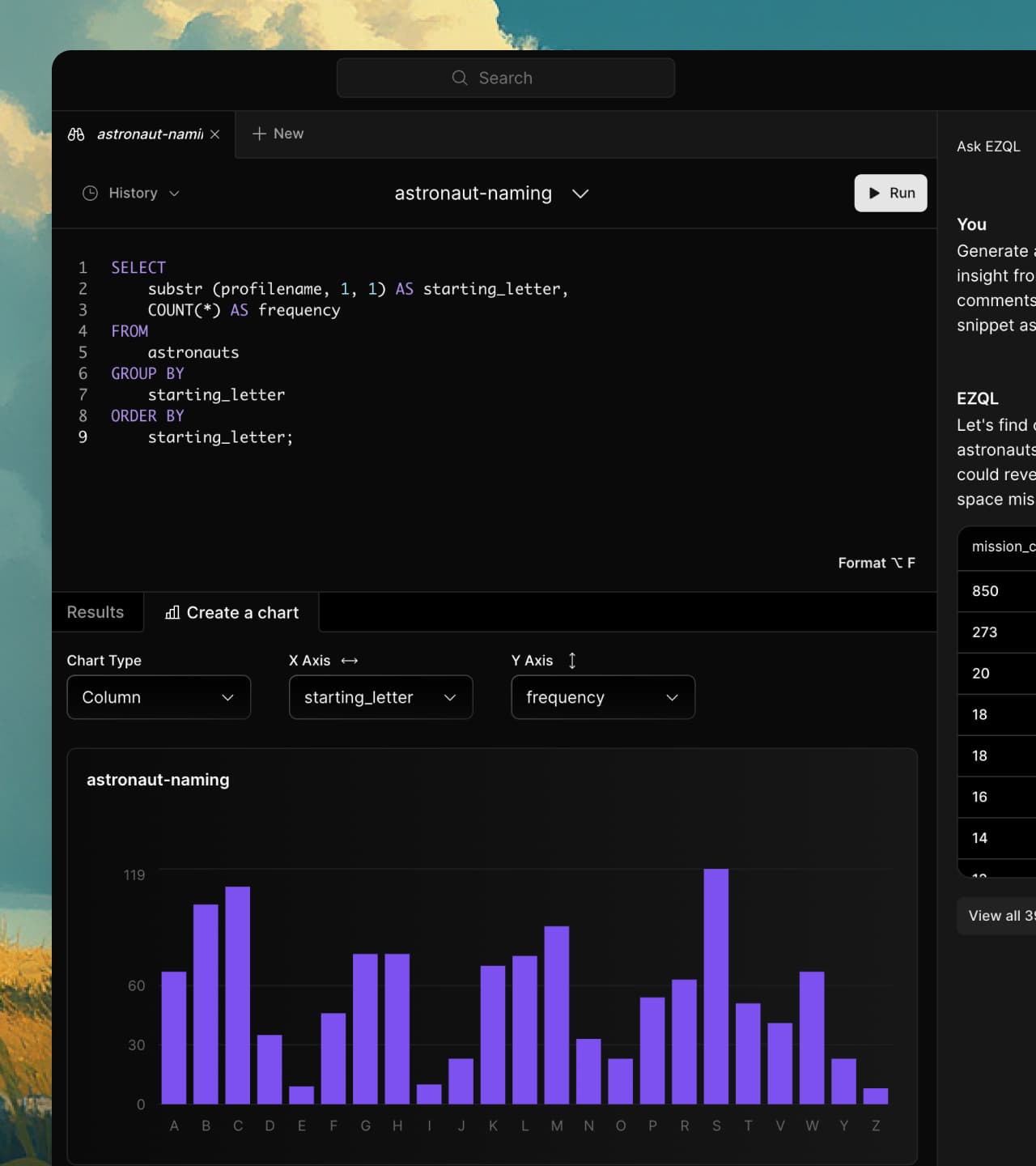 Startup AI dashboard